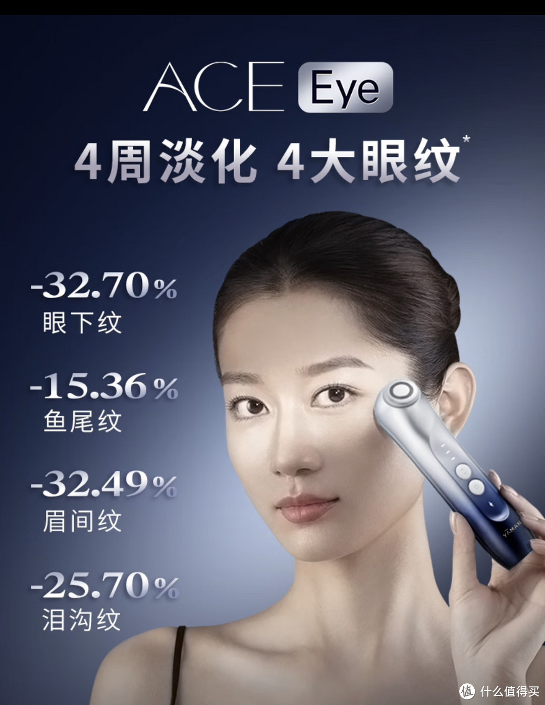 双十一错过了好价，双十二目标买一台雅萌ACE Eye眼部射频仪！