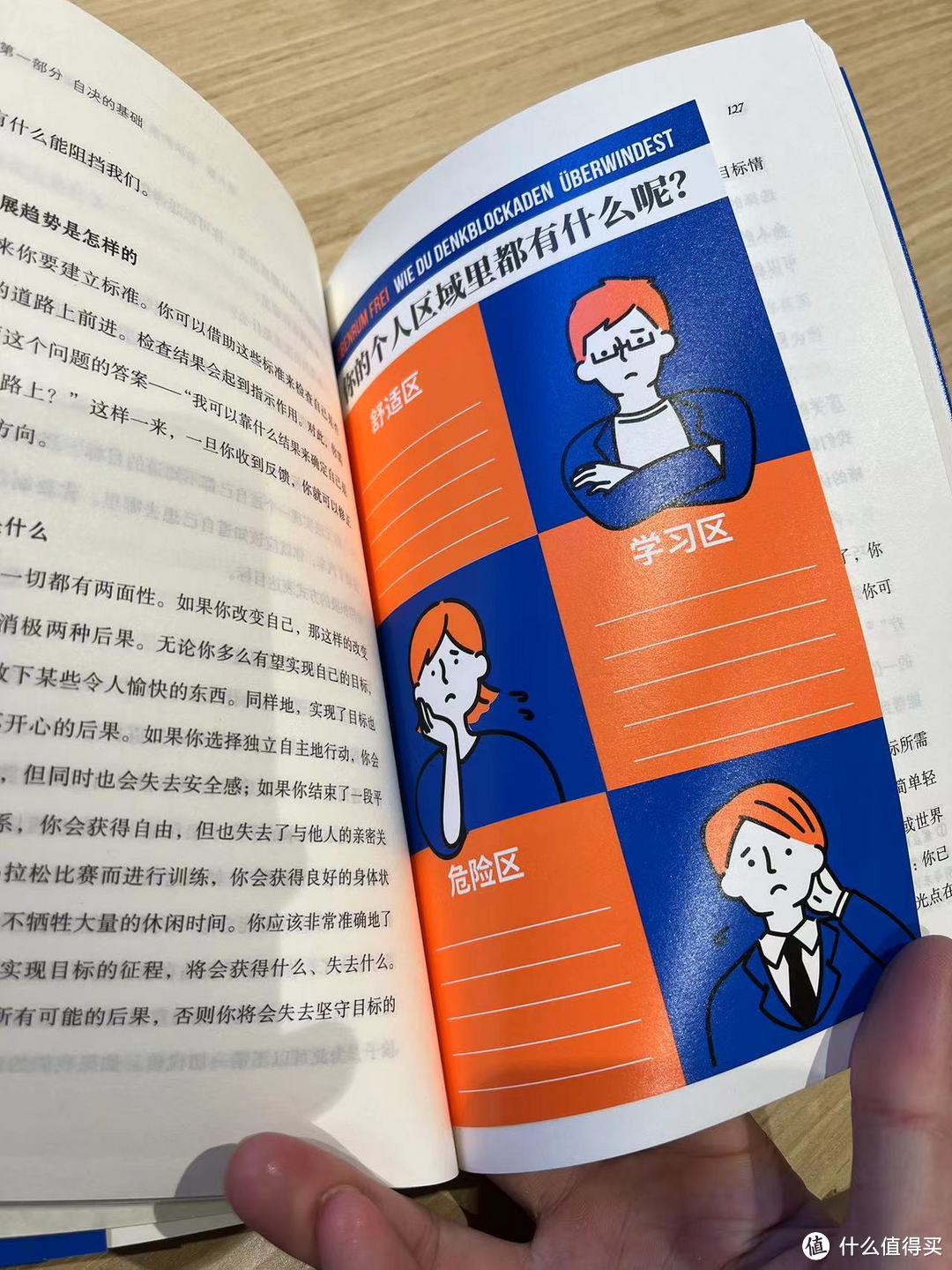 分享最近如何的一本书:《谁说我不可以:如何停止自我破坏》~