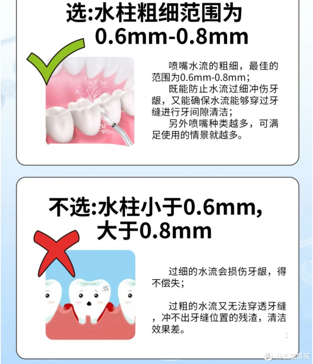 一篇文章讲清楚冲牙器的那些事儿