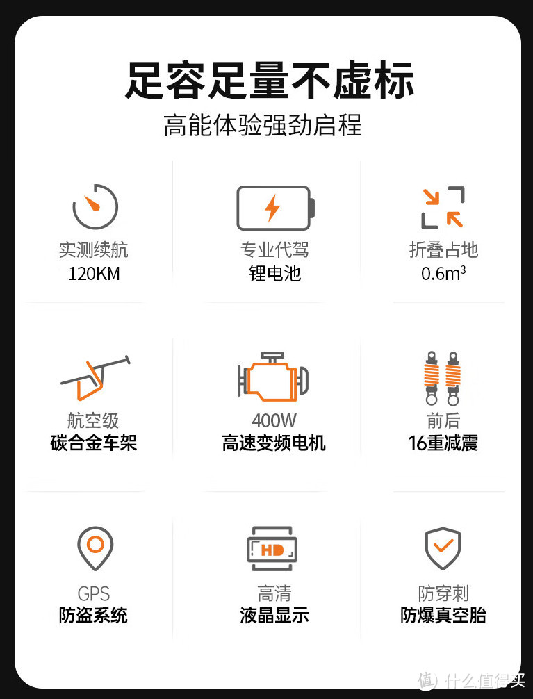 619元绝对神车：400W电机+助力80Km续航！自行车的价，买电动车！~