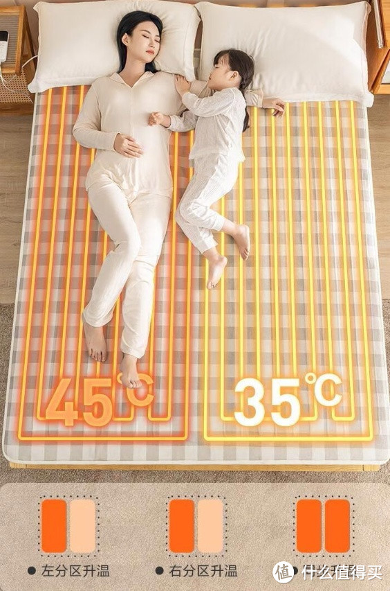 京东京造暖星格子电热毯——智能双区数控，温暖与安全的选择