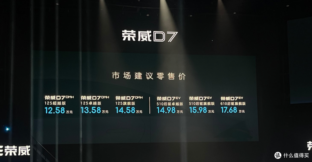 十万级更好品质的新能源中大型家轿之选,试驾体验荣威D7