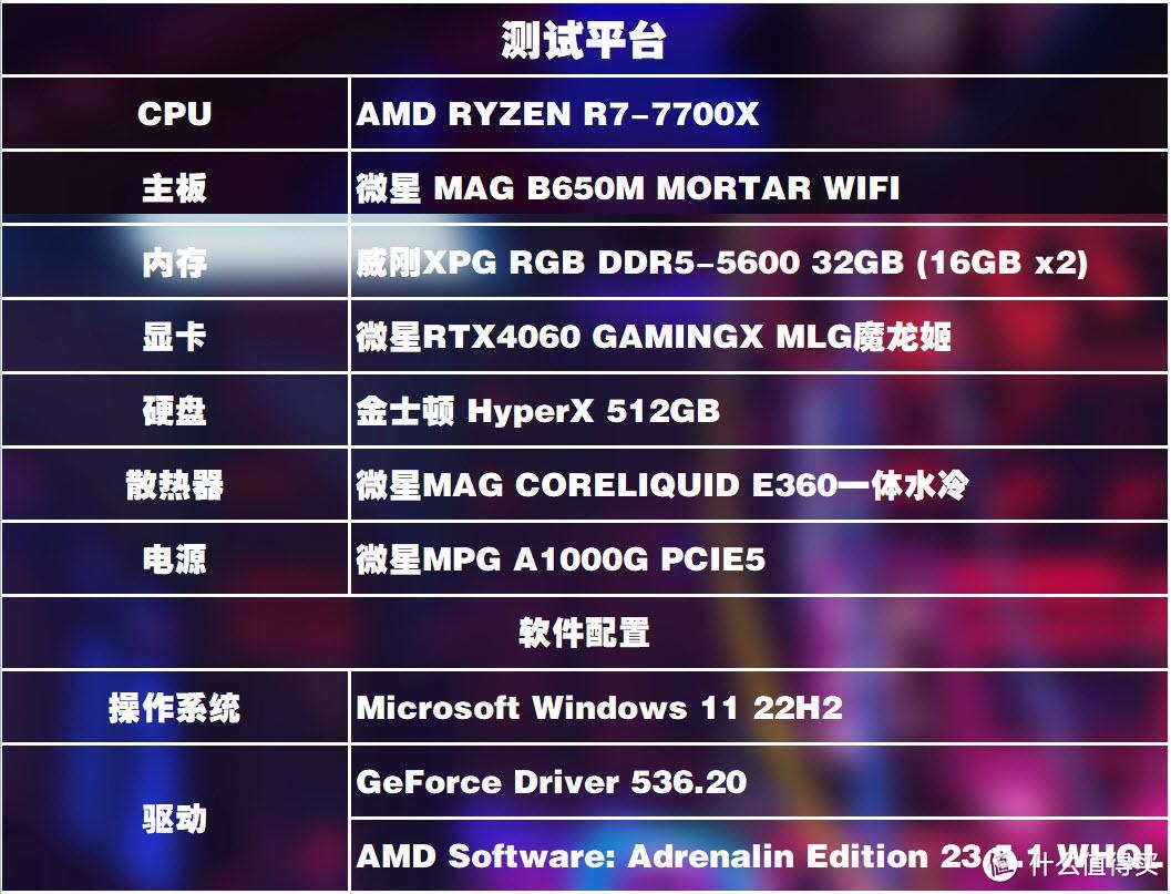 升级就选它！微星RTX 4060 GAMING X 8G MLG魔龙姬，顶级游戏体验！