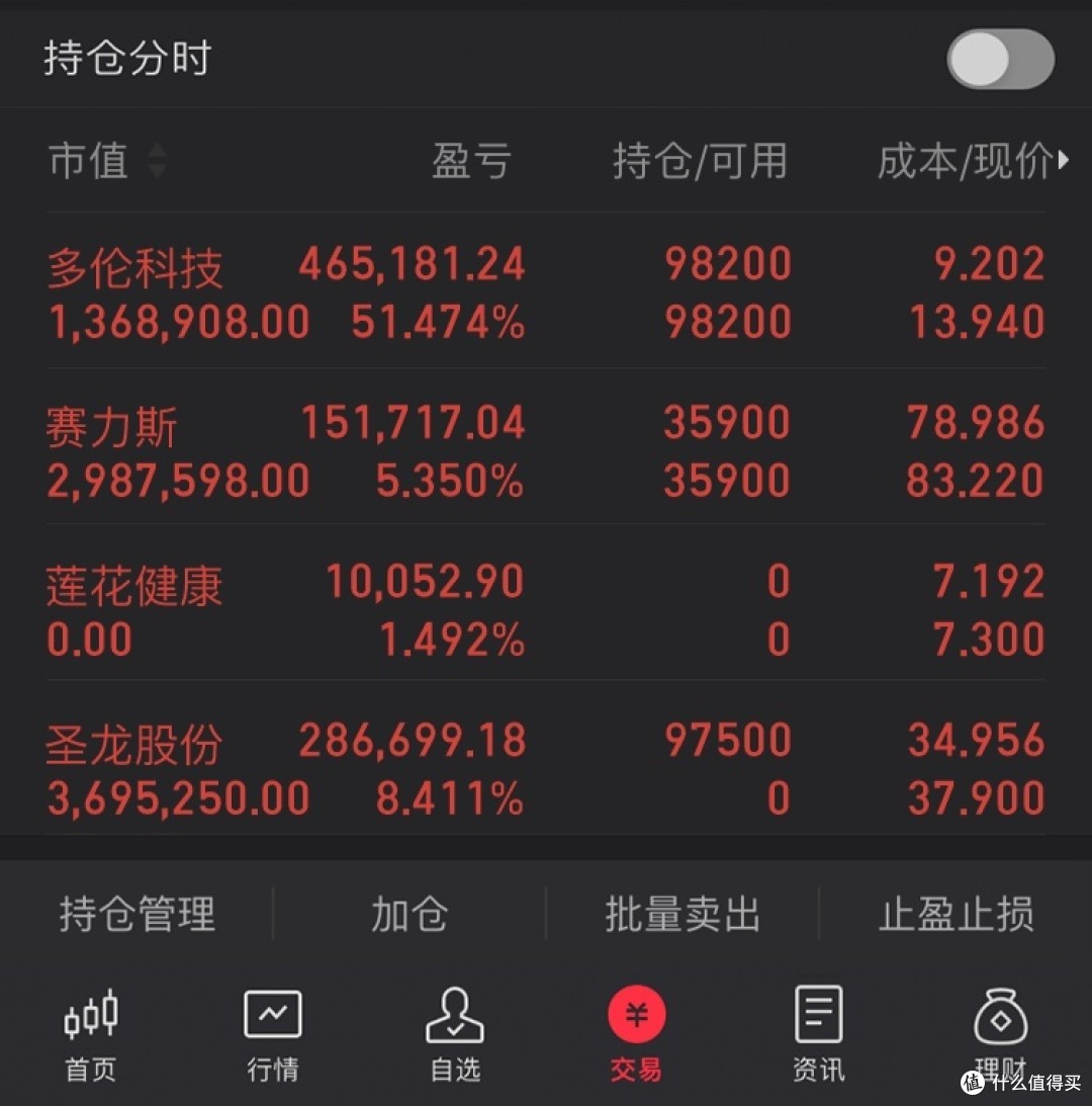 周末大利好!再次出现这两重磅信号!下周拐点即将来临!