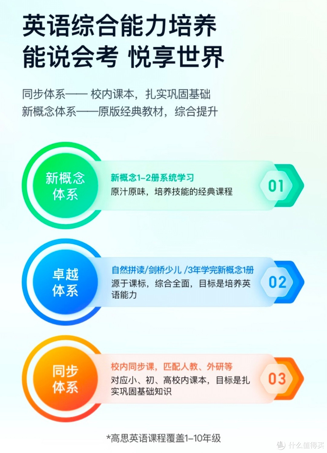 小度学习平板Z20 Plus高思豪华版（6+256G）小学初中高中学习机 家教机 百度文心大模型 AI精准学 