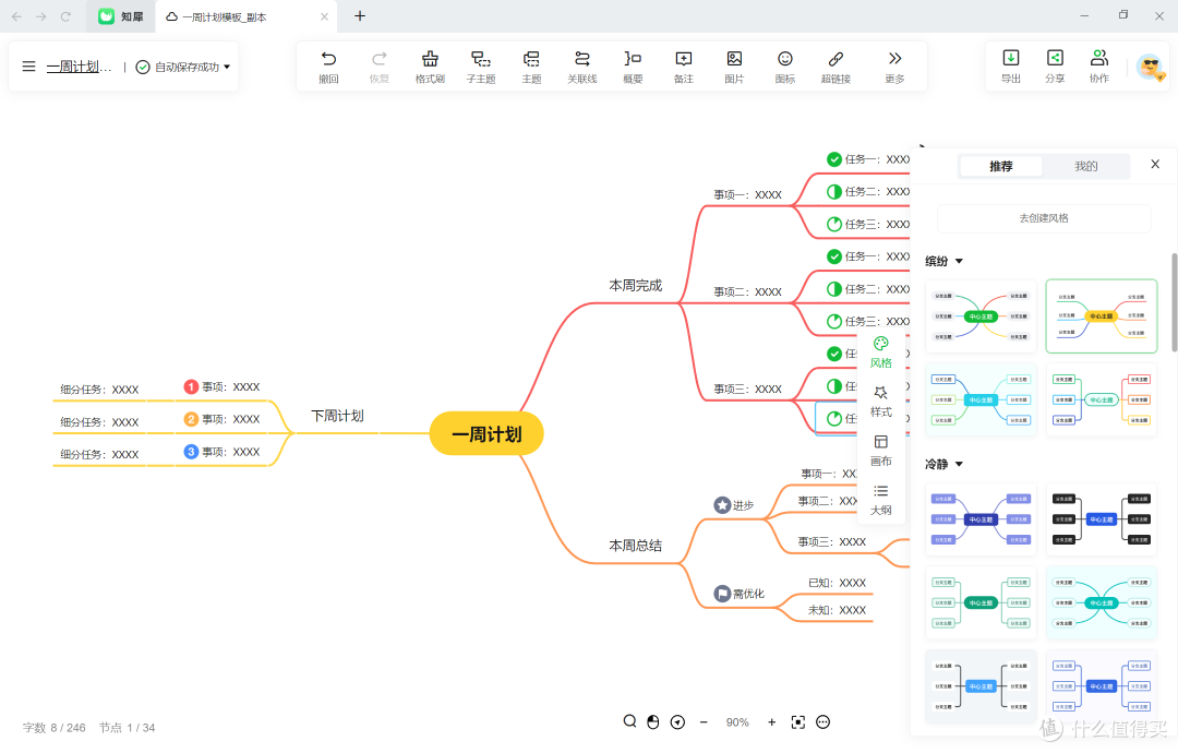 不知道导图思维导图怎么画?这五个步骤教你轻松创作好看的思维导图