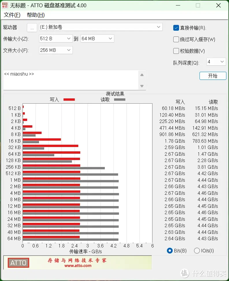 即刻降温，一个解决，奥睿科ORICO高速移动存储DIY方案