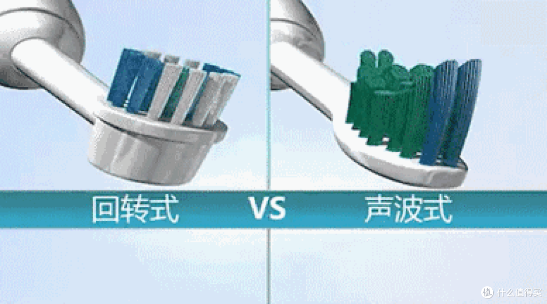 电动牙刷怎么挑选?四大误区黑幕谨防上当受骗!