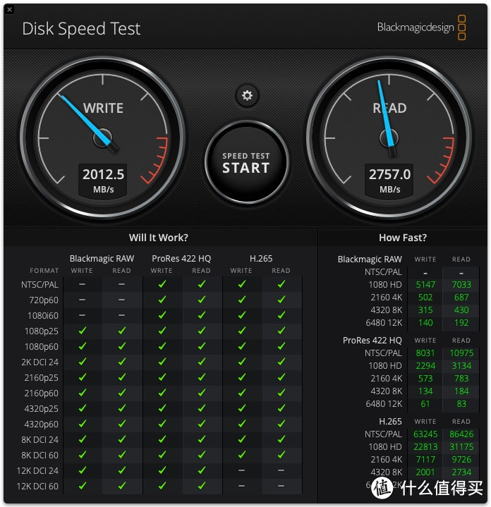 比固态移动硬盘更好用？入手ORICO J20硬盘+40Gb硬盘盒：强悍散热