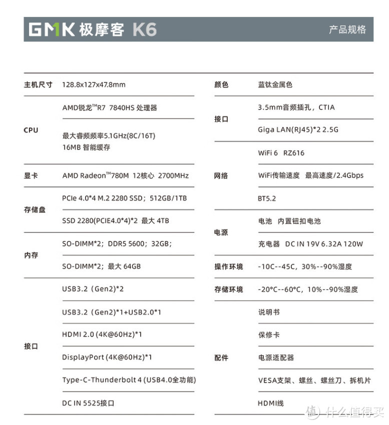 离谱价：顶级R7-7840HS跌到2299元！8核16线程准系统卷疯了！