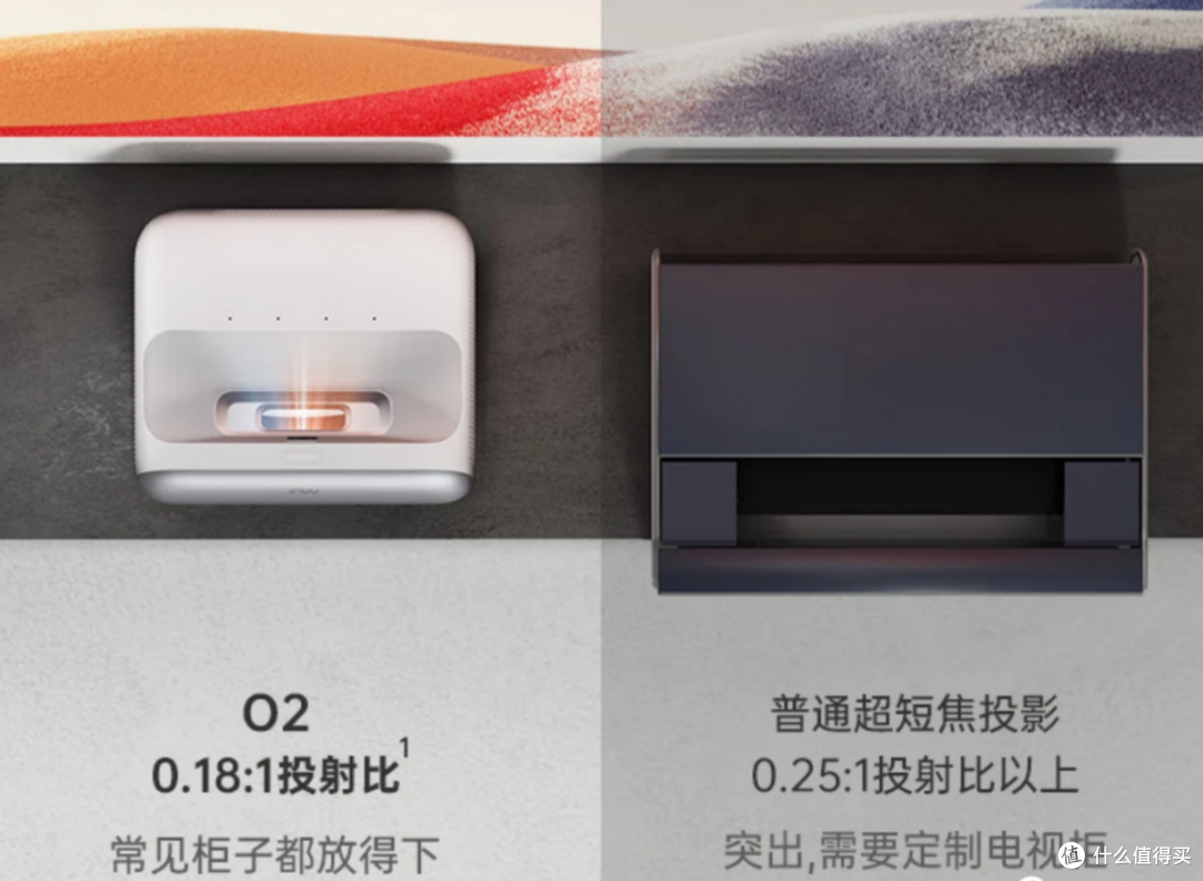 坚果O2激光超短焦投影是否成为性价比激光电视之选?