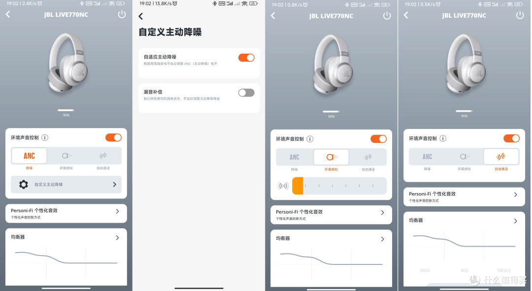 体验传奇音质，感受JBL Live 770NC的独特调教