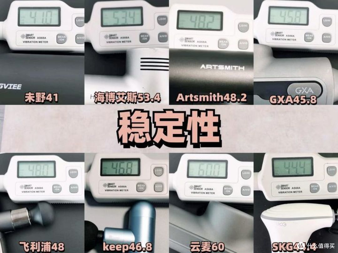 最新最全筋膜枪推荐测评整理，未野、GXA、飞利浦等9款实测盘点！