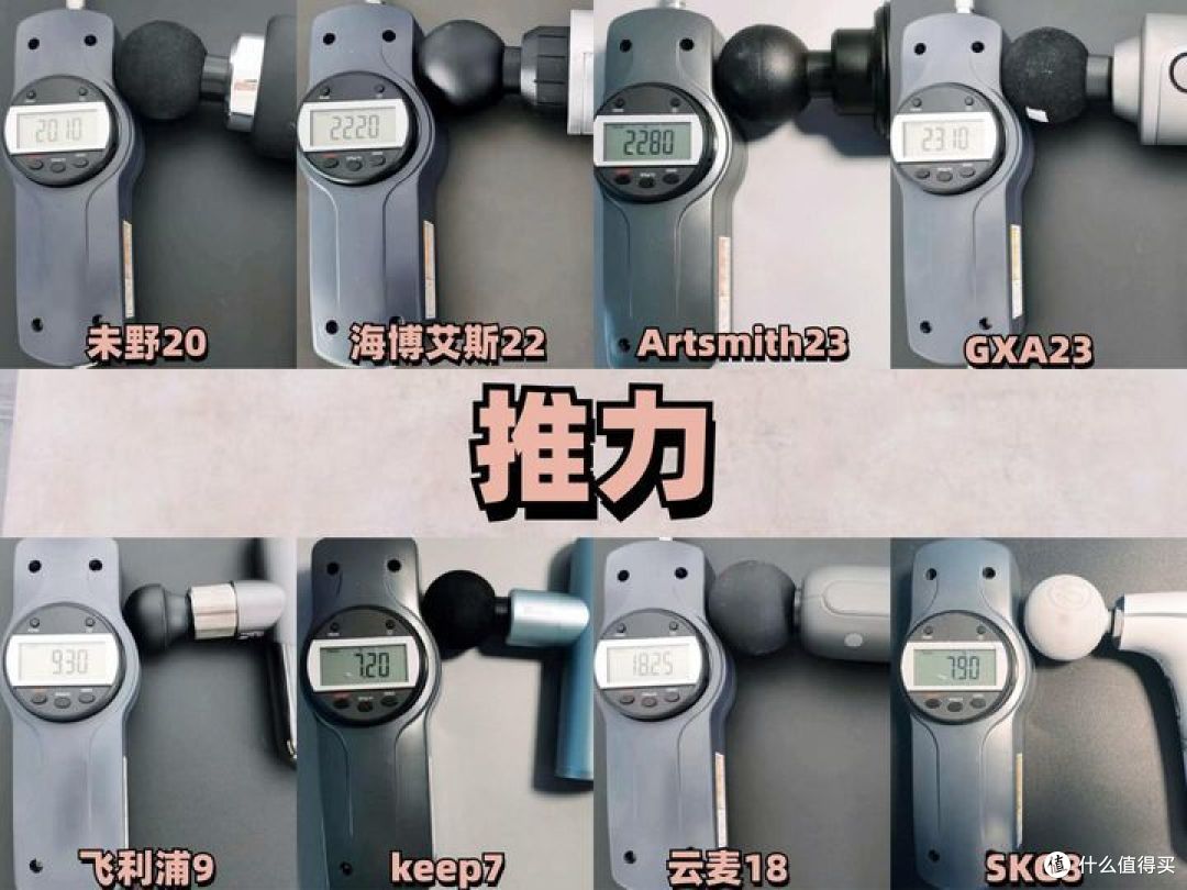 最新最全筋膜枪推荐测评整理，未野、GXA、飞利浦等9款实测盘点！