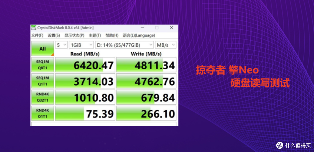 畅玩大型3A游戏，掠夺者·擎Neo体验，13900HX+RTX4060表现亮眼