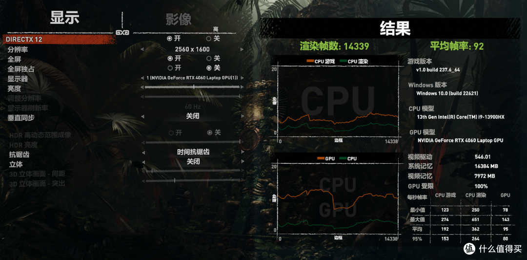 畅玩大型3A游戏，掠夺者·擎Neo体验，13900HX+RTX4060表现亮眼