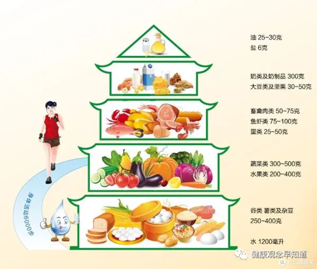 入冬别忘了吃这菜,控血糖、促排便,还能帮身体补补钙!