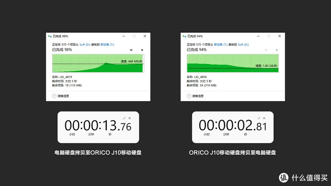 DIY固态移动硬盘：ORICO固态硬盘J10&TCM2-C3硬盘盒