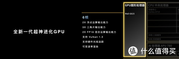 Redmi K70E全球首发天玑8300-Ultra，GPU性能暴涨82%，CPU主频突破3.3GHz
