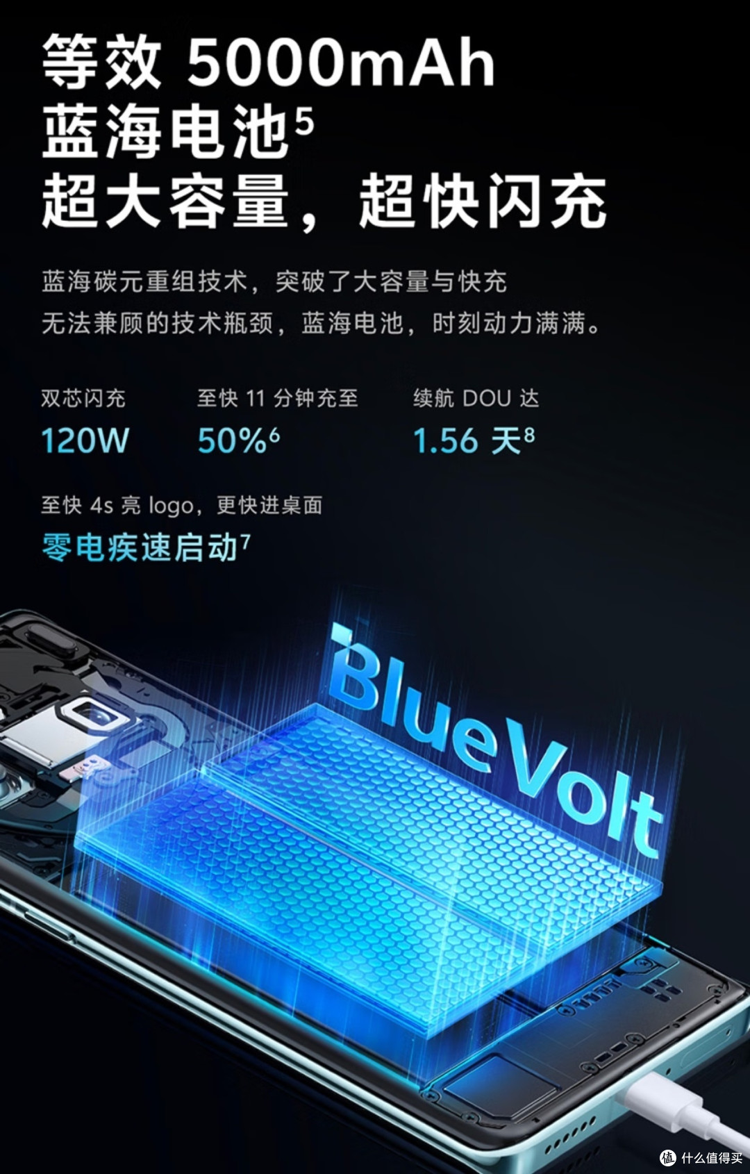 vivo X100 12GB+256GB 星迹蓝 蓝晶×天玑9300 5000mAh蓝海电池 蔡司超级长焦 120W双芯闪充 5G 拍照 手机