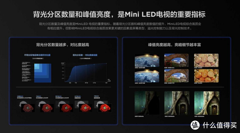探索Mini LED电视的未来：TCL引领的视觉革命