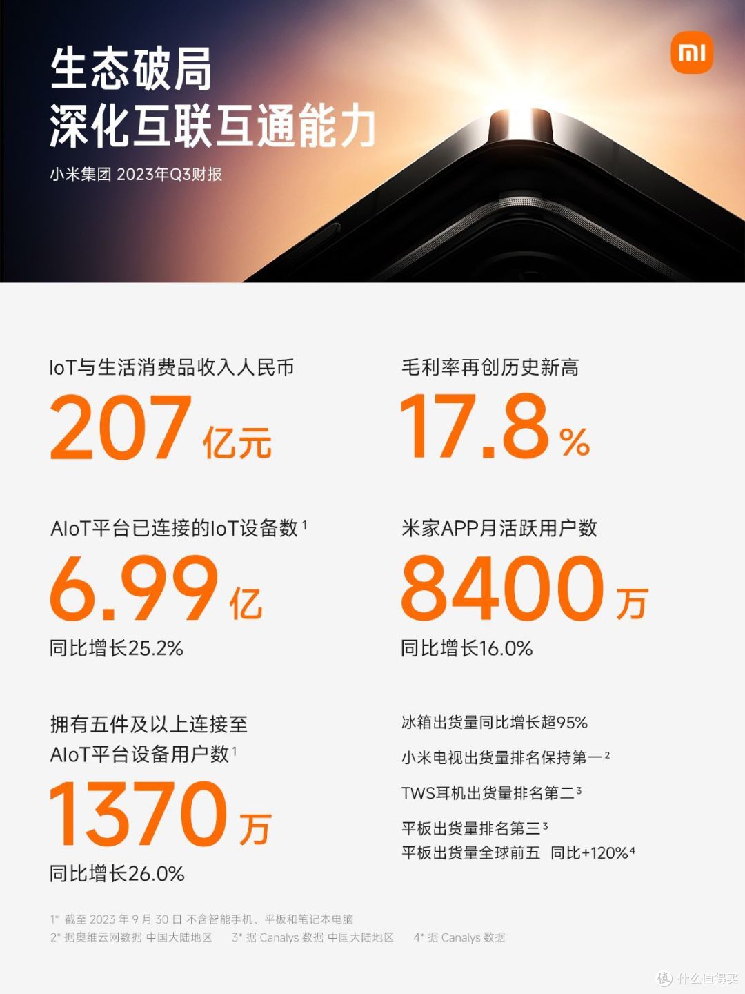 手机行业巨变，华为小米携手崛起，苹果震撼失宠！