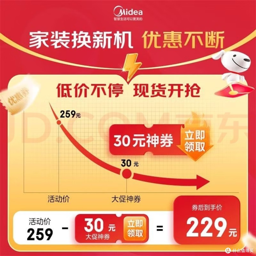 美的白玉取暖器到底怎么样？