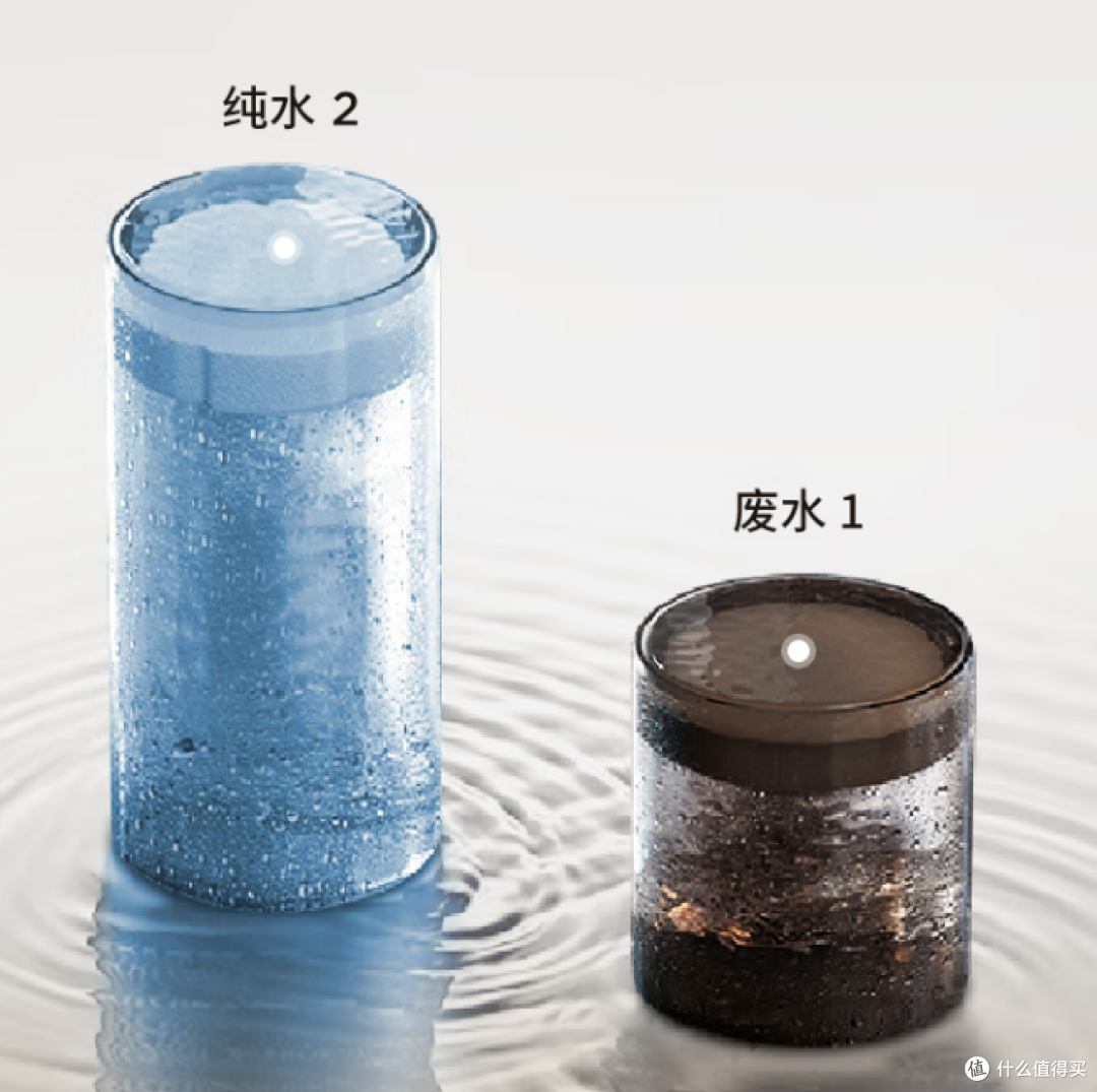 2023年双十二净水器怎么选|小米、佳德净、美的、安吉尔、352、沁园、史密斯、真正好用的只有这两款!