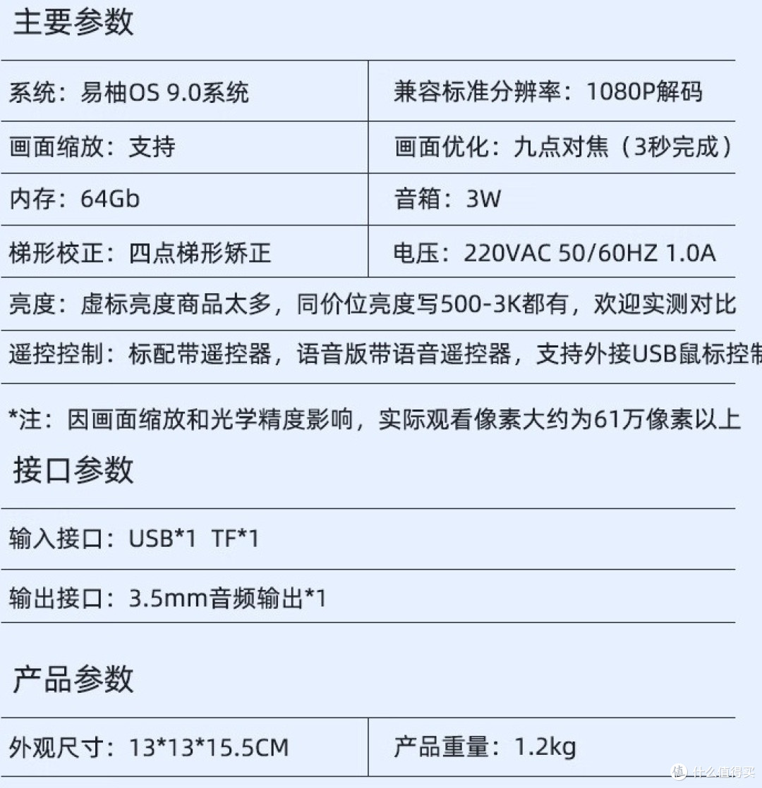 AET X3投影机性能如何?深度评测带来购机指南