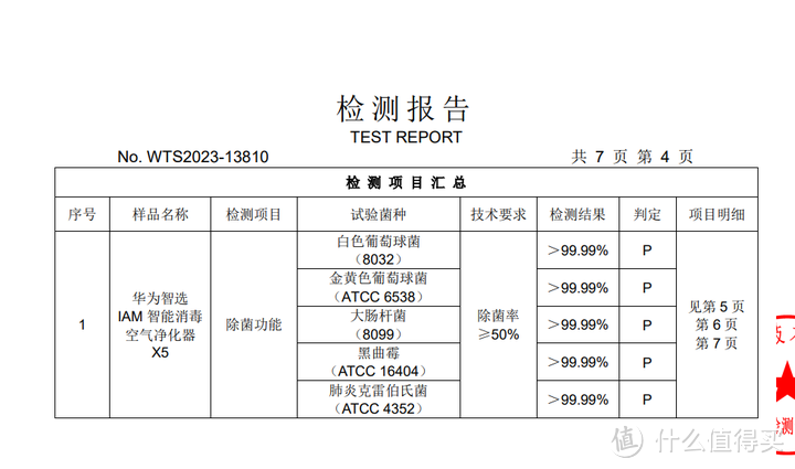 如何挑选高性价比的空气净化器？华为智选IAM/布鲁雅尔/科沃斯，家用高性价比空气净化器推荐.