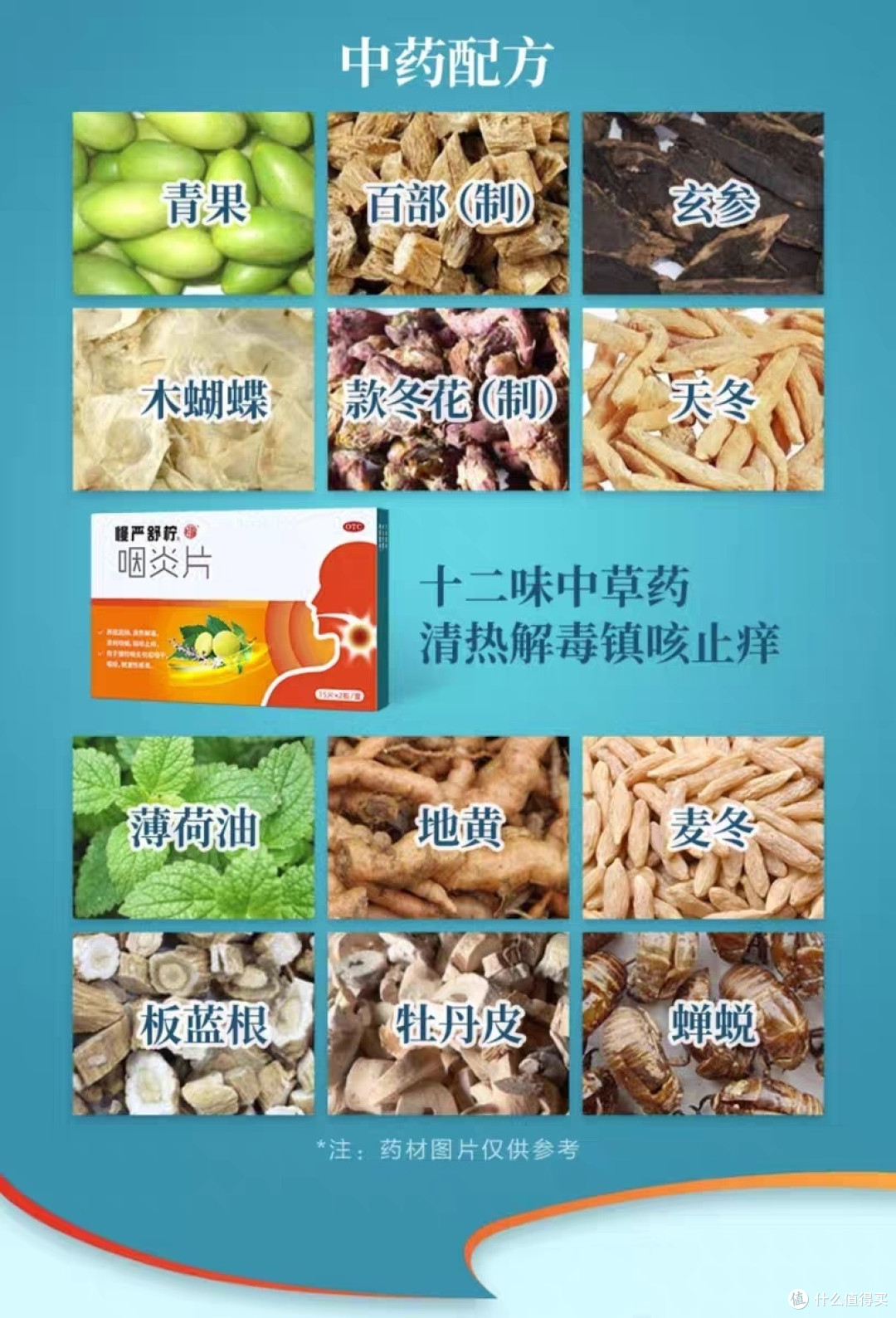 慢性咽炎