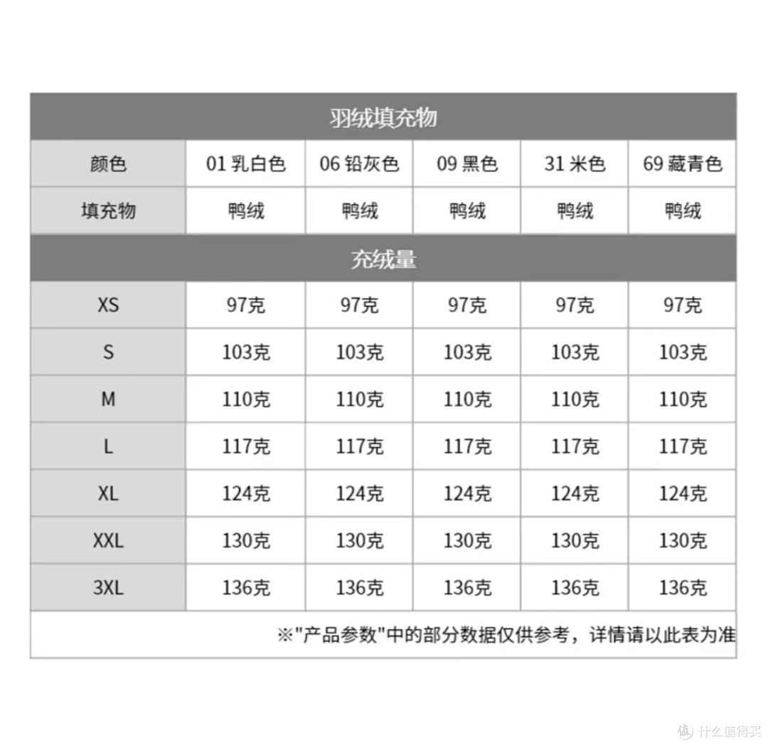 优衣库女装高级羽绒服原价599元,现在促销价299元,温暖你的每一刻