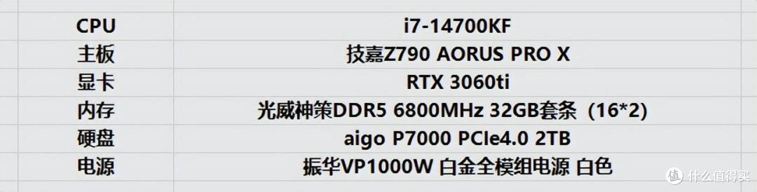 内存超频最佳搭档,技嘉Z790 冰雕X实测,颜值与性能全都要