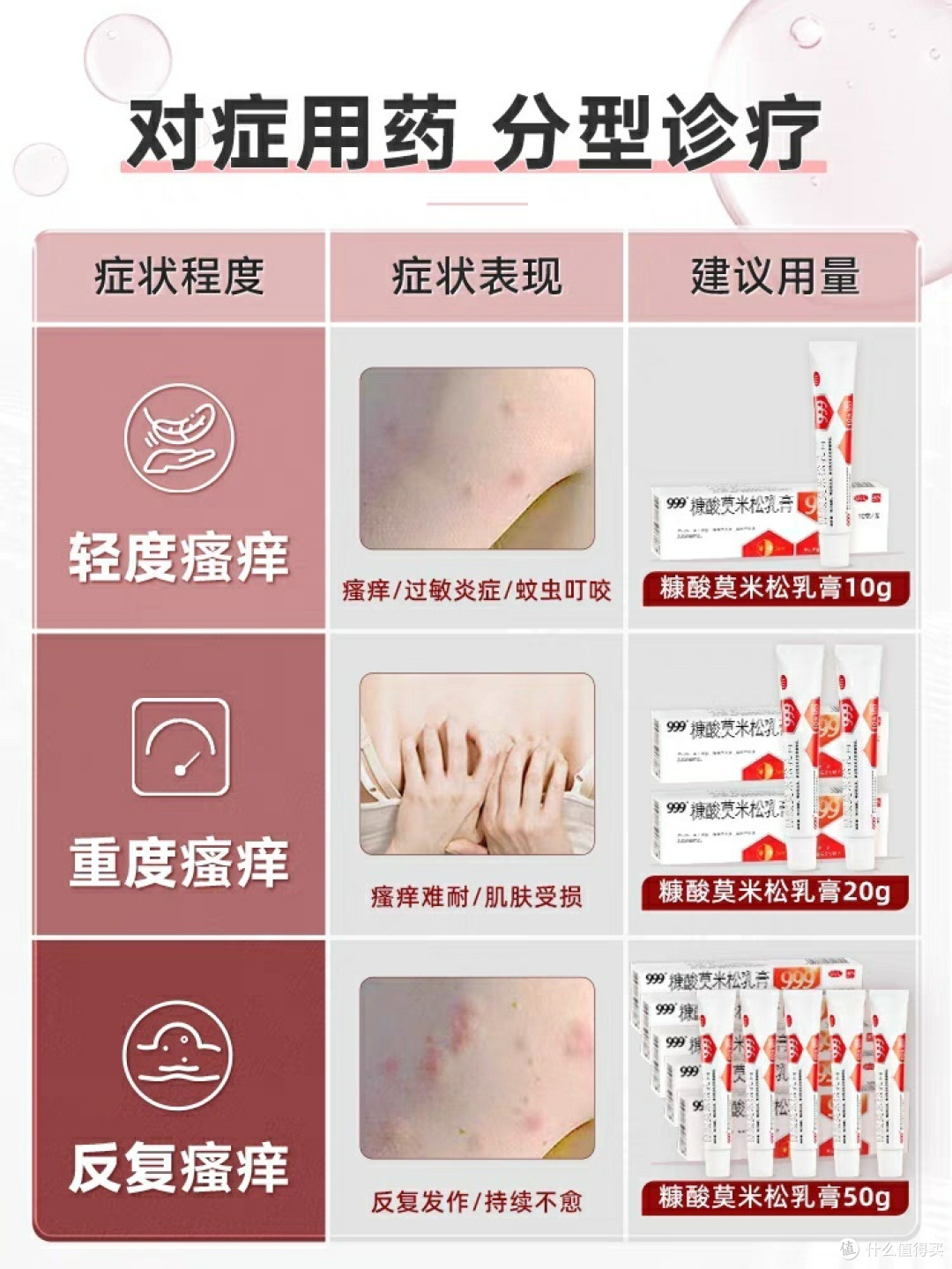 秋冬也要远离湿疹,人人有责。
