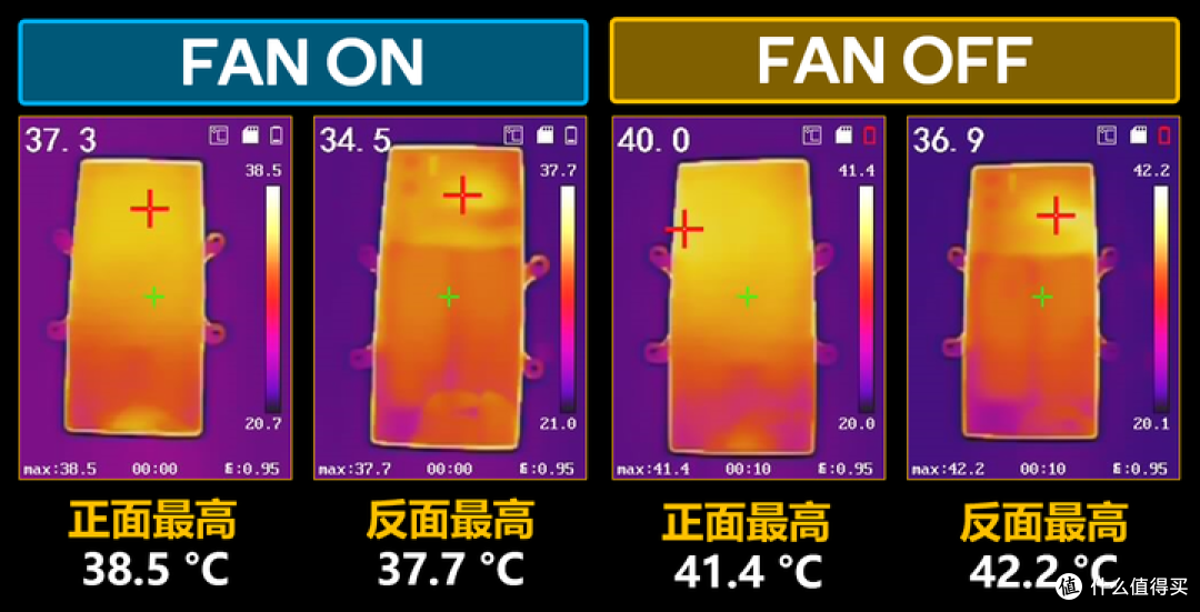 骁龙8 Gen 3的性能巅峰 红魔9 Pro+评测报告