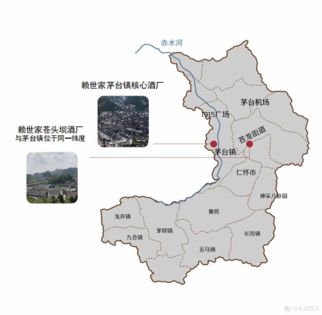 真赖茅,茅台造