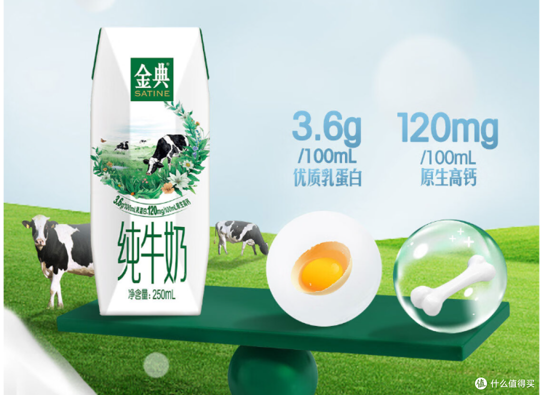牛奶,你喝对了吗?篇一