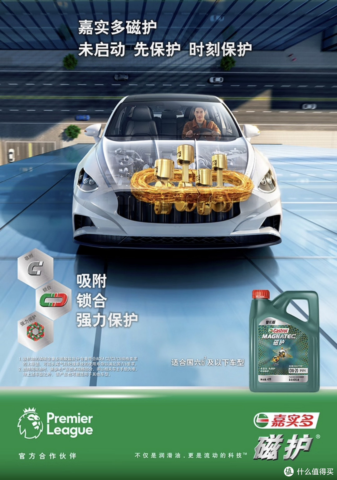 嘉实多（Castrol）磁护智E版 全合成机油 润滑油 0W-20 SP 4L 汽车保养