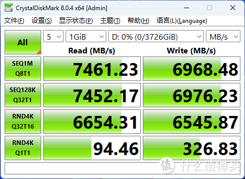 全面致胜：三星990 PRO 4TB SSD评测