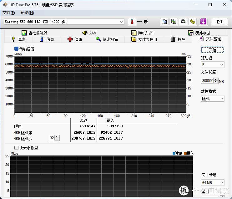 全面致胜:三星990 PRO 4TB SSD评测