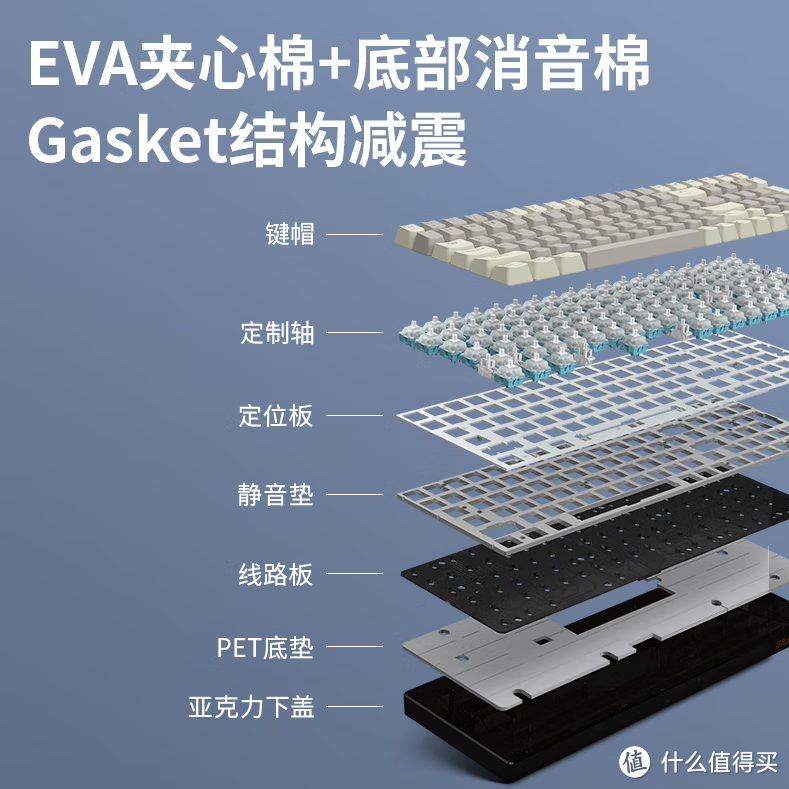 联想疯了吗？三模机械键盘只要129！良心想来了？