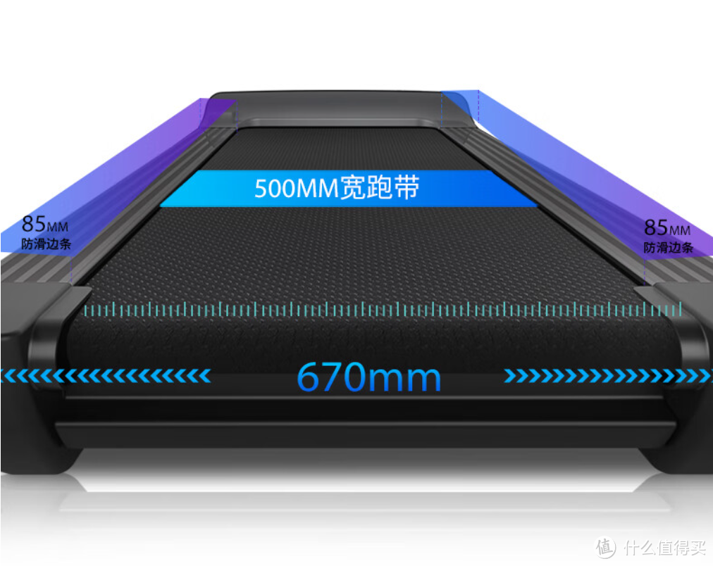 型号差异？该选那款？一文搞懂舒华跑步机该怎么选