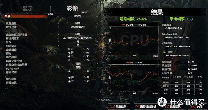 刹那芳华的美丽——影驰 20周年 RTX 4090 纪念版 24G 显卡开箱测评