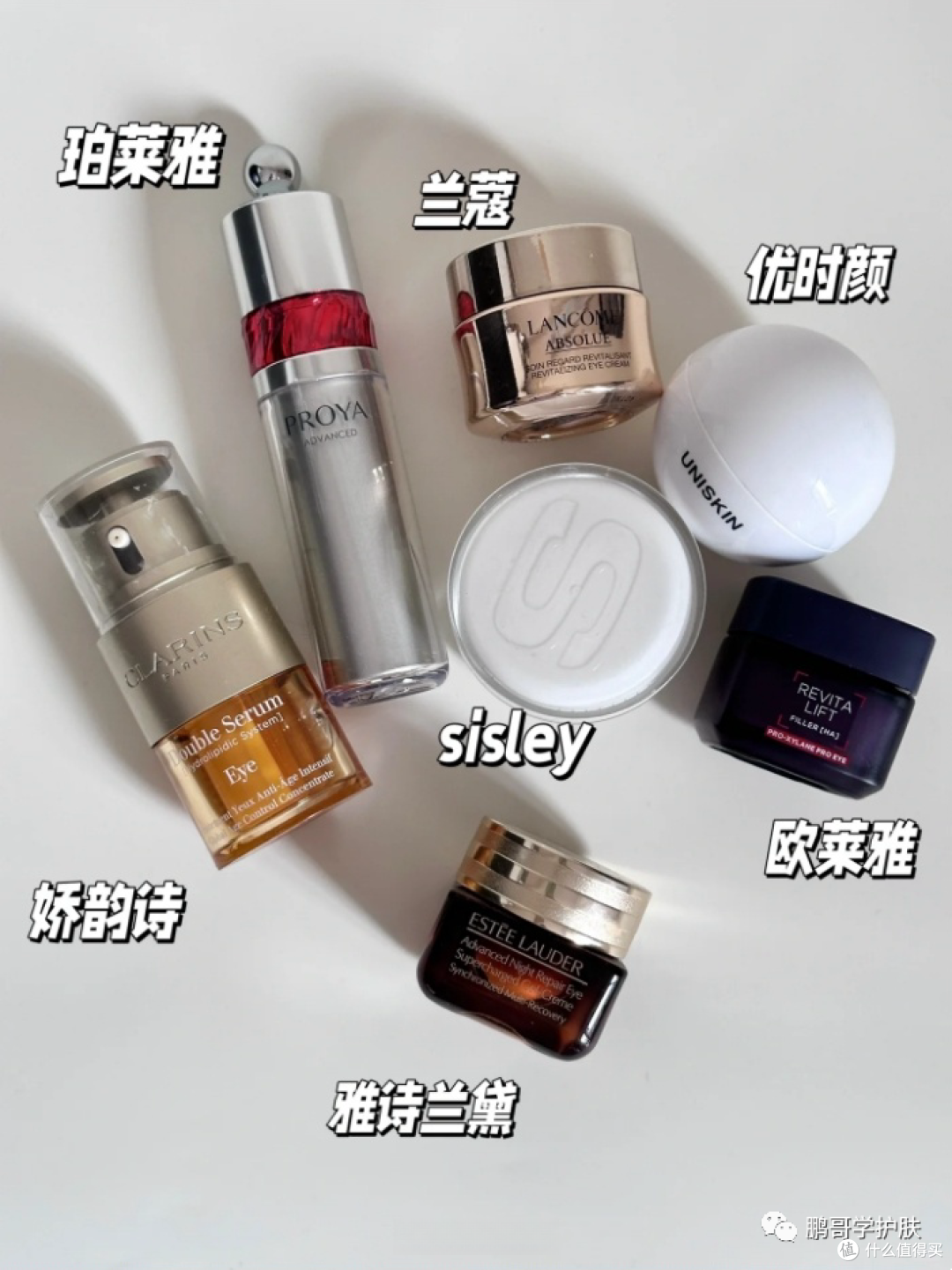 25+抗老眼霜怎么选?这7款热门眼霜的功效和使用感受,都在这里了