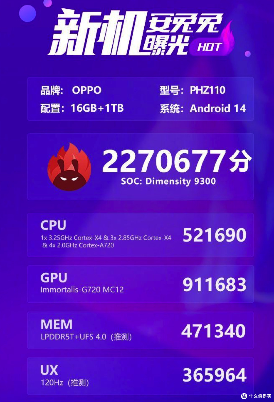 OPPOFindX7果然给力,跑分227万!提供1TB容量+卫星通信