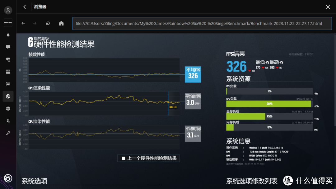 低价入手了一块13700KF之后，搭配4070Ti+乔思伯D301攒台白色海景房主机