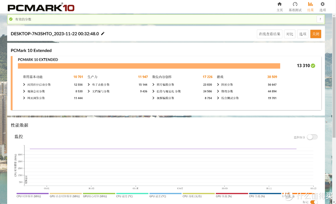 低价入手了一块13700KF之后，搭配4070Ti+乔思伯D301攒台白色海景房主机