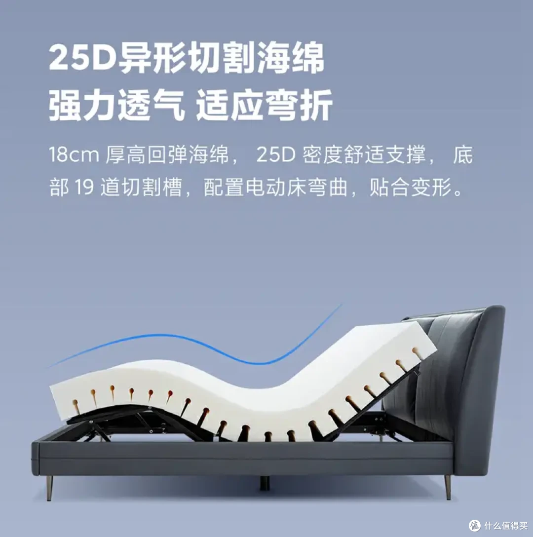 年轻人的第一张电动床,八大舒享模式让你体验不一样的居家生活!