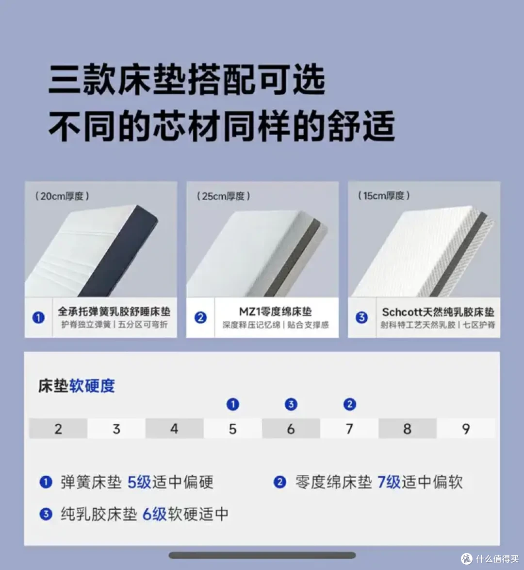 年轻人的第一张电动床,八大舒享模式让你体验不一样的居家生活!