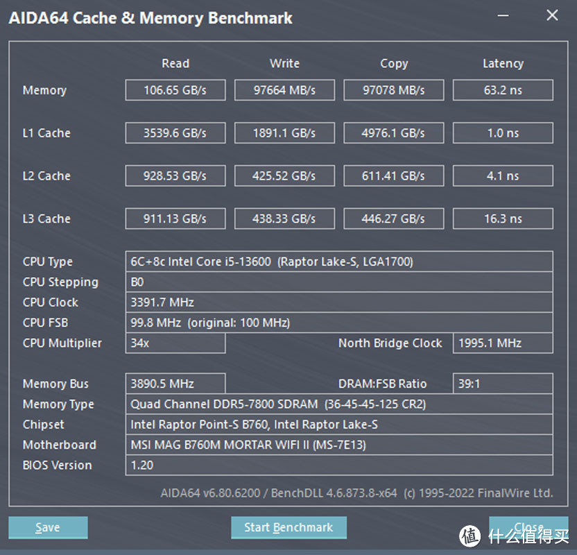 颜值与性能一个也不少，影驰HOF PRO DDR5 7000 16Gx2套装体验评测